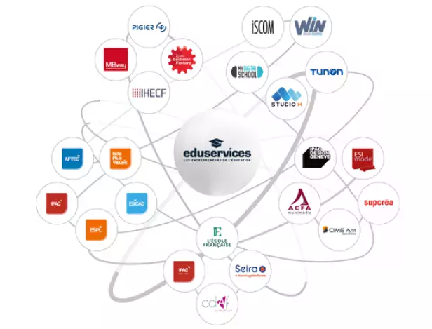 STUDIO-M-Melun-école-cinéma-Journée-Portes-Ouvertes-Alliance-Day-Eduservices-20-avril-2024