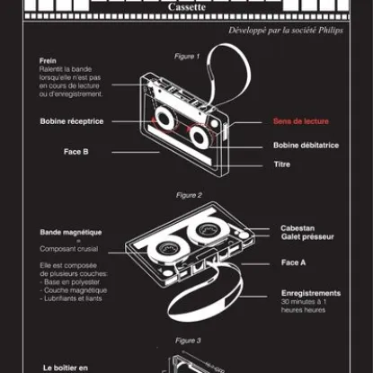 formation-bachelor-infographiste-studiom formation-bachelor-infographiste-studiom